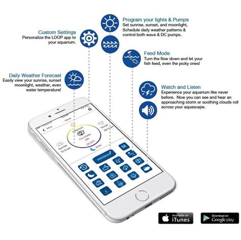 Image result for Current Marine Loop LED Setup.exe