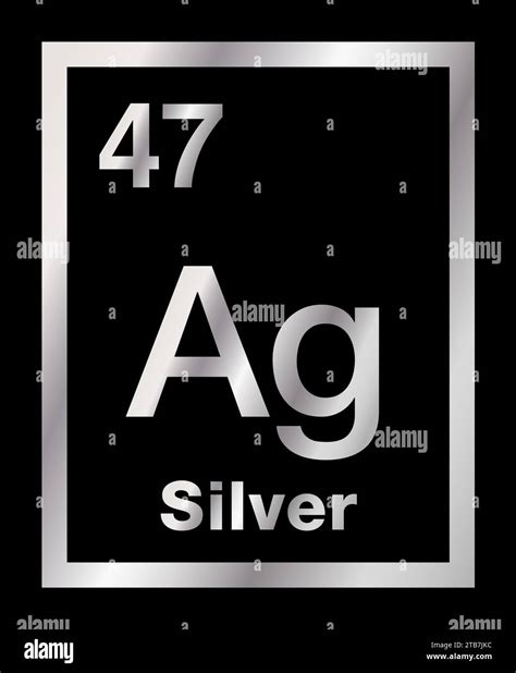 Silver, chemical element, taken from periodic table, with gradients and ...