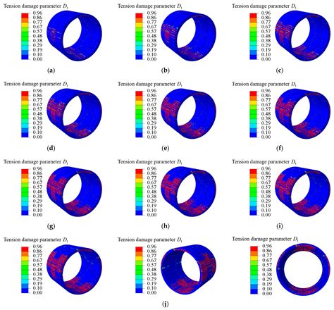 Numerical Analysis of Ground Surcharge Effects on Deformation ...