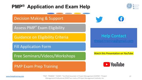Image result for PMP Overview