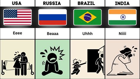 Crying Multilanguage 的图像结果