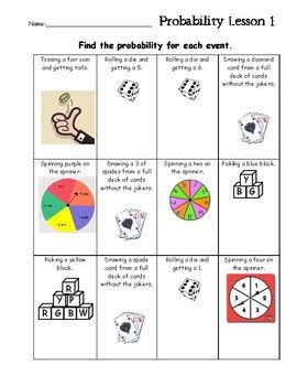 Probability Lessons Grade 12 Mindset 的图像结果