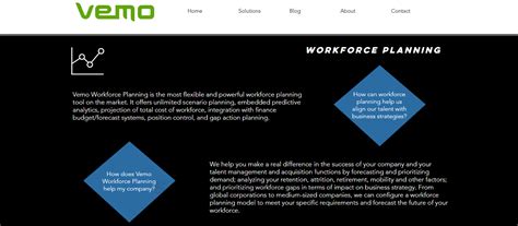 Image result for vemo