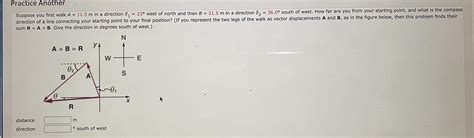 Image result for Direction Sums