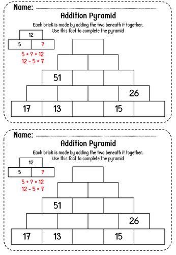Image result for CGP Algebraic Addition Pyramid KX