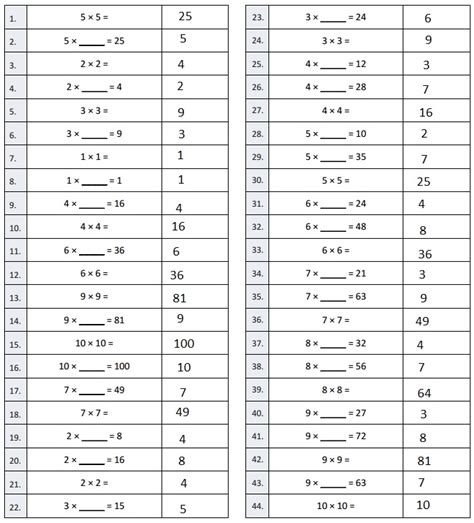 Image result for Grade 4 Module 4 Lesson 3