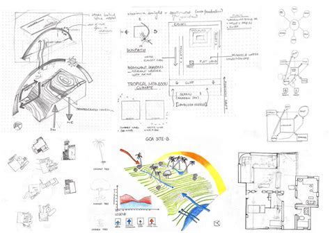 u21271 | CEPT - Portfolio