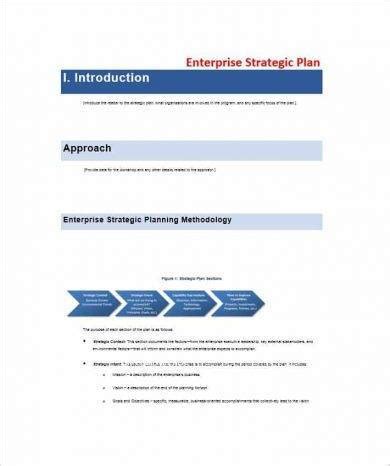 Image result for Strategic Examples