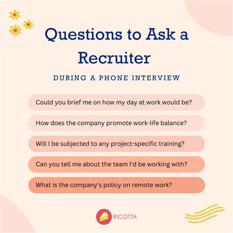 Image result for Sample Phone Interview Questions