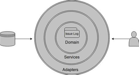 Port Device Python 的图像结果
