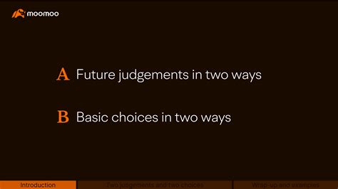 Image result for Options Strategies Explained