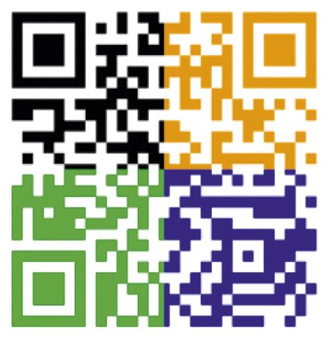 Website Testing Software 的图像结果