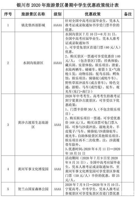 银川高考毕业生旅游优惠政策2020_旅泊网