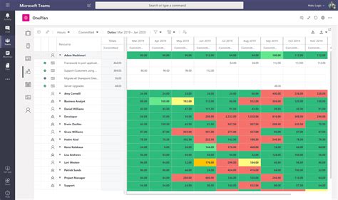 Agile Team Capacity Planning Excel Template