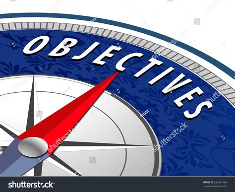 Image result for Objectives Visual Example