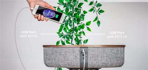 Smart Home Electronics 的图像结果