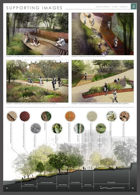 David williams integrated design project 2013 – Artofit