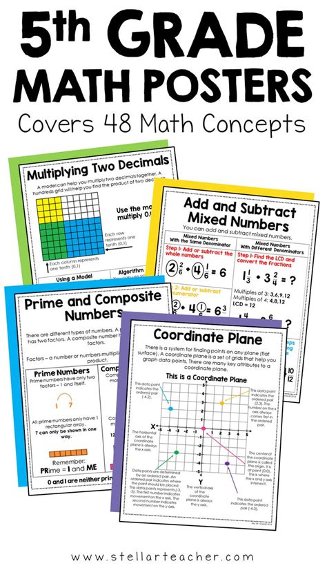 Image result for 5th Grade Math Posters