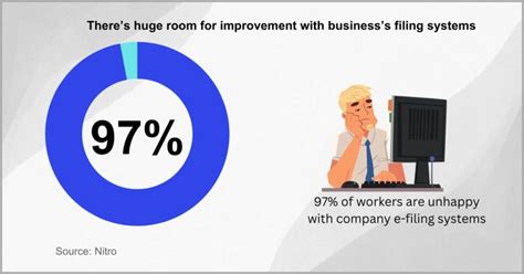 File and Folder Management 的图像结果