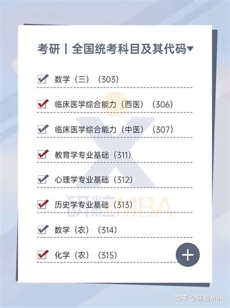 408还是自主命题？计算机考研应该怎么选_哔哩哔哩_bilibili