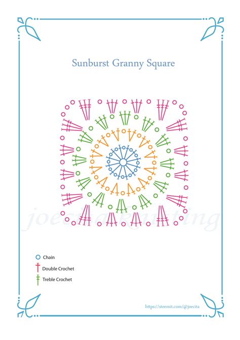 Learn to crochet a sunburst granny square – Artofit