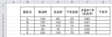 Image result for Simple HTML Email Layout with Header and Table