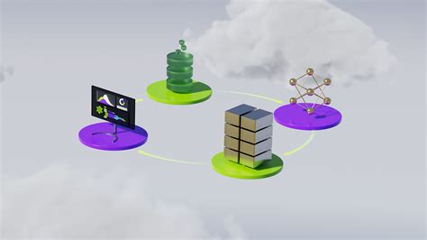 Image result for Azure Machine Learning Classic Neural Network Regression