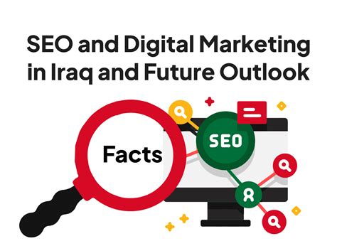 The Growth and Future of Iraq Digital Marketing: Trends and ...