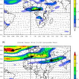 Image result for Level-5 Winds