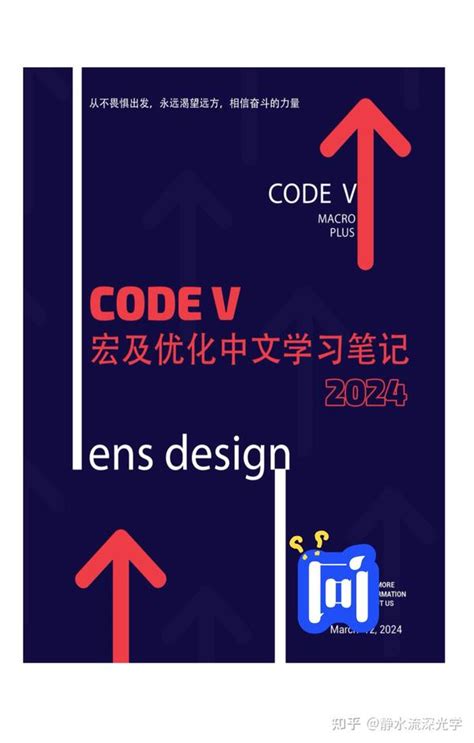 Codevolution 的图像结果