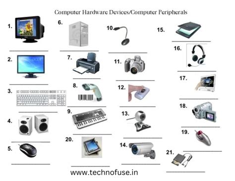 Image result for Example of System Software Peripherals