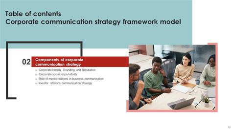 Communication Strategy 4K Image Presentation 的图像结果