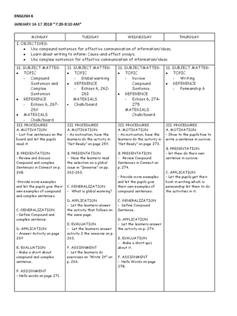 Image result for Syntax Lesson Plan Examples