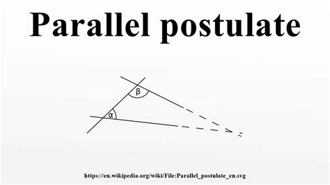 Parallel Postulate Explained 的图像结果