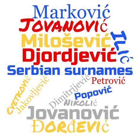 Serbian Surnames - Common Last Names in Serbian History - MyHeritage Wiki