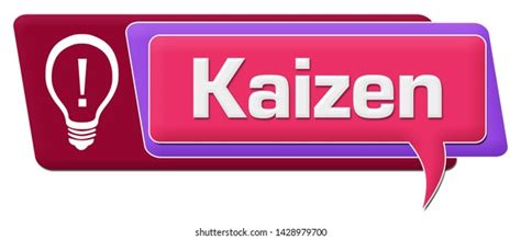 Kaizen Methodology 的图像结果