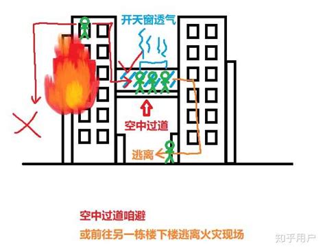 重庆火灾是什么原因_ 重庆火灾初查系居民房阳台起火，引燃外墙保温层 - 随意云