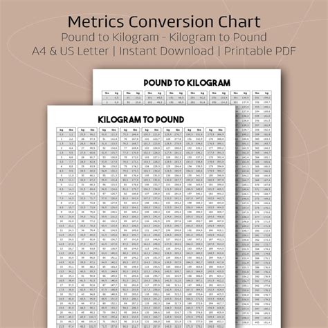 Kilo Metric Conversion Chart - AllConversionCharts.com