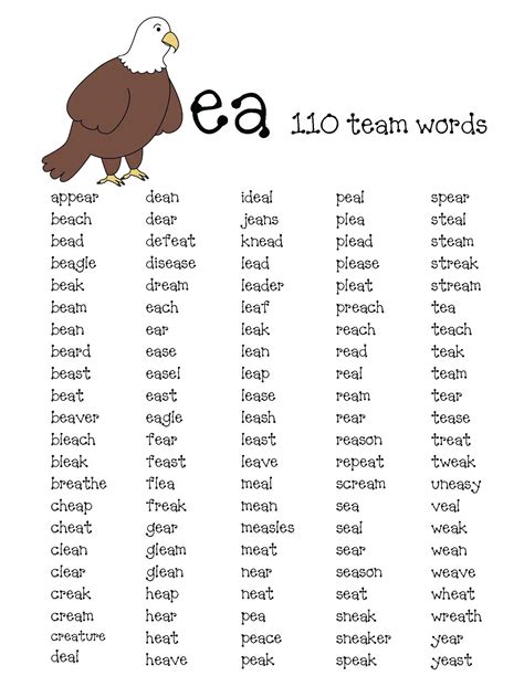 5 Letter Word With E As Only Vowel - Powerful English Words