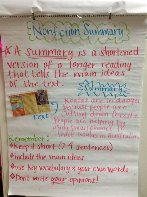 Nonfiction Summary Anchor Chart
