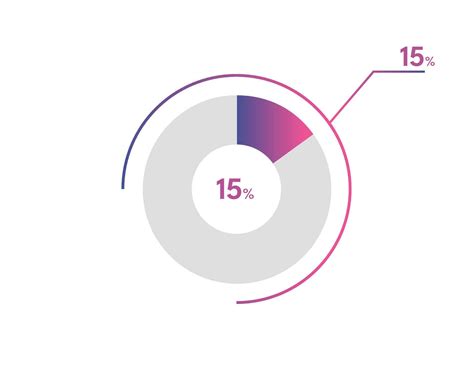 15 Percentage circle diagrams Infographics vector, circle diagram ...