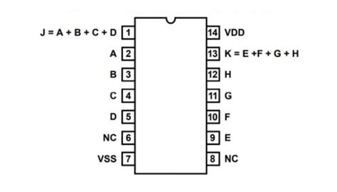 Buy Dual 4-Input OR Gate IC - CD4072 Online In India | Robocraze.