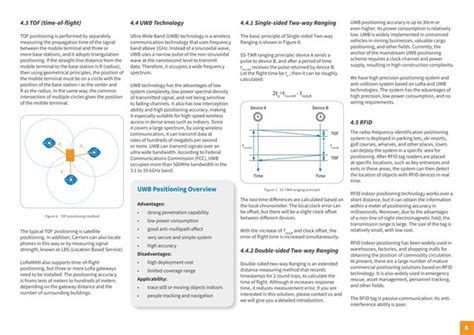 Image result for Basic Positioning