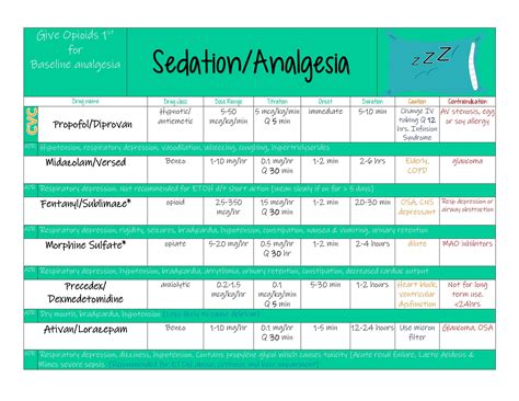 Cat Sedation Vs Anesthesia at Nathaniel Ackerman blog