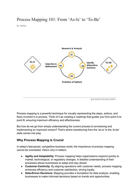 Image result for Process Mapping 101