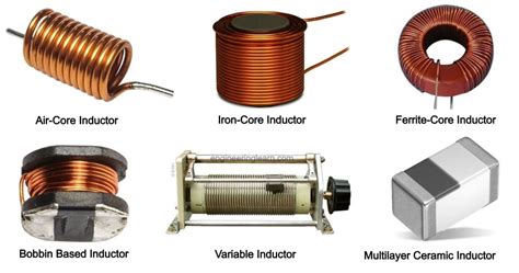 Inductor Examples 的图像结果
