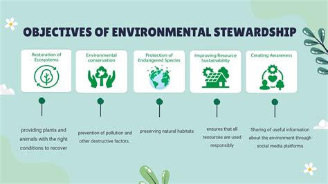 SUSTAINABLE AND ENVIRONMENTAL STEWARDSHIP.pptx