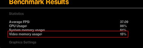 Image result for GTA IV Not Using GPU