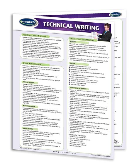 Image result for Technical Writing Guide