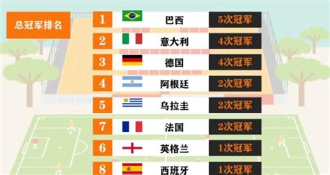 世界杯16强出炉 华人球迷点评 | 足球赛 | 专题 | 2018俄罗斯世界杯 | 新唐人中文电视台在线